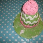 Welcome to Scotland Hat Cake